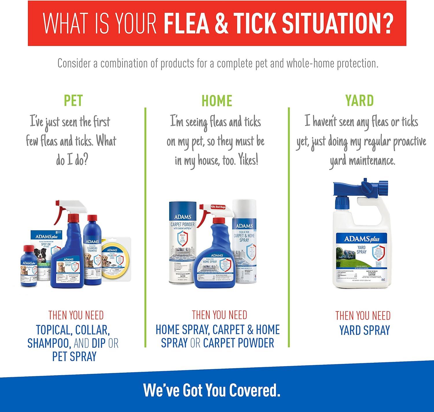 imageADAMS Plus Carpet Powder Kills Fleas and Ticks On Contact Kills All Stages of the Flea Life Cycle 30 Day Protection Freshens and Deodorizes Treats Up to 400 Sq Ft 1LBCarpet Powder Only