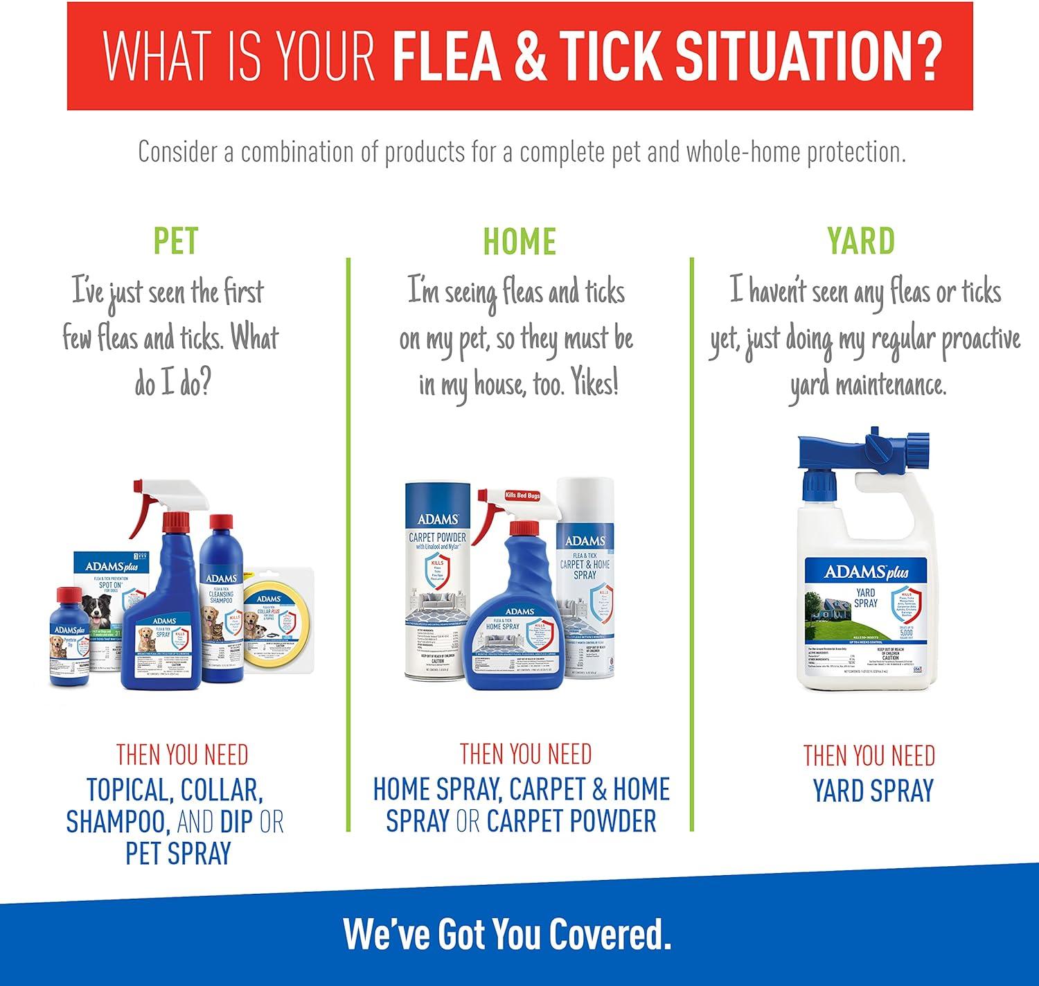 imageAdams Flea ampamp Tick Home Spray with Precor Kills Fleas Flea Eggs Flea Larvae Bed Bugs Ticks Ants Cockroaches Spiders Mosquitoes And Many Other Listed Nuisance Pests In The Home 24 Fl Oz