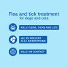 imageAdams Plus Flea ampamp Tick Shampoo with Precor for Cats Kittens Dogs ampamp Puppies Over 12 Weeks Of Age Sensitive Skin Flea Treatment for Dogs ampamp Cats Kills Adult Fleas Flea Eggs Ticks and Lice 6 Oz24 Ounces